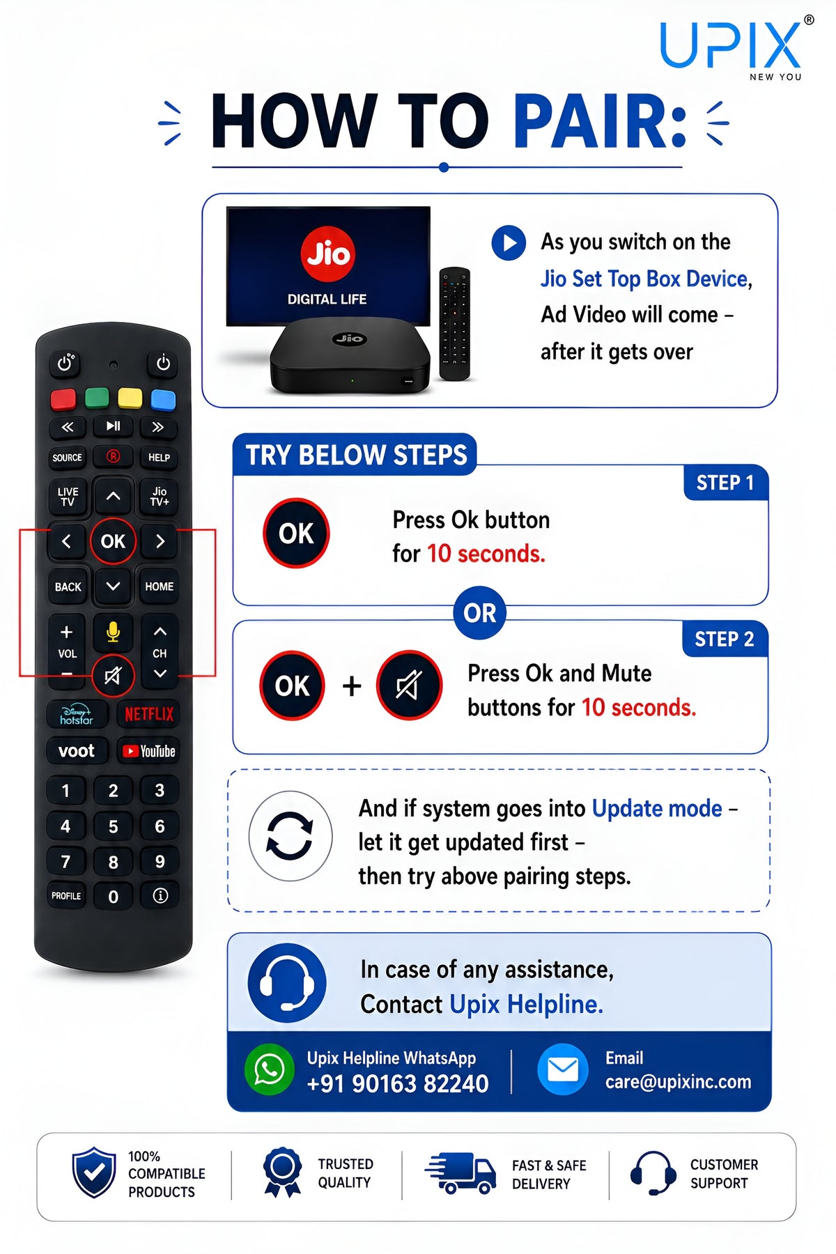 Upix Compatible Jio Fiber Set Top Box Remote No. 1096, With Voice, Pairing is Required