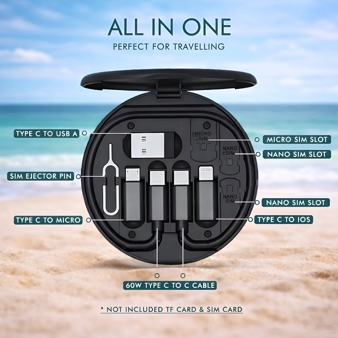 Upix All-in-One 60W Fast Charging Travel Cable Set, USB-C to C, Lightning and Micro USB - Upix Inc.