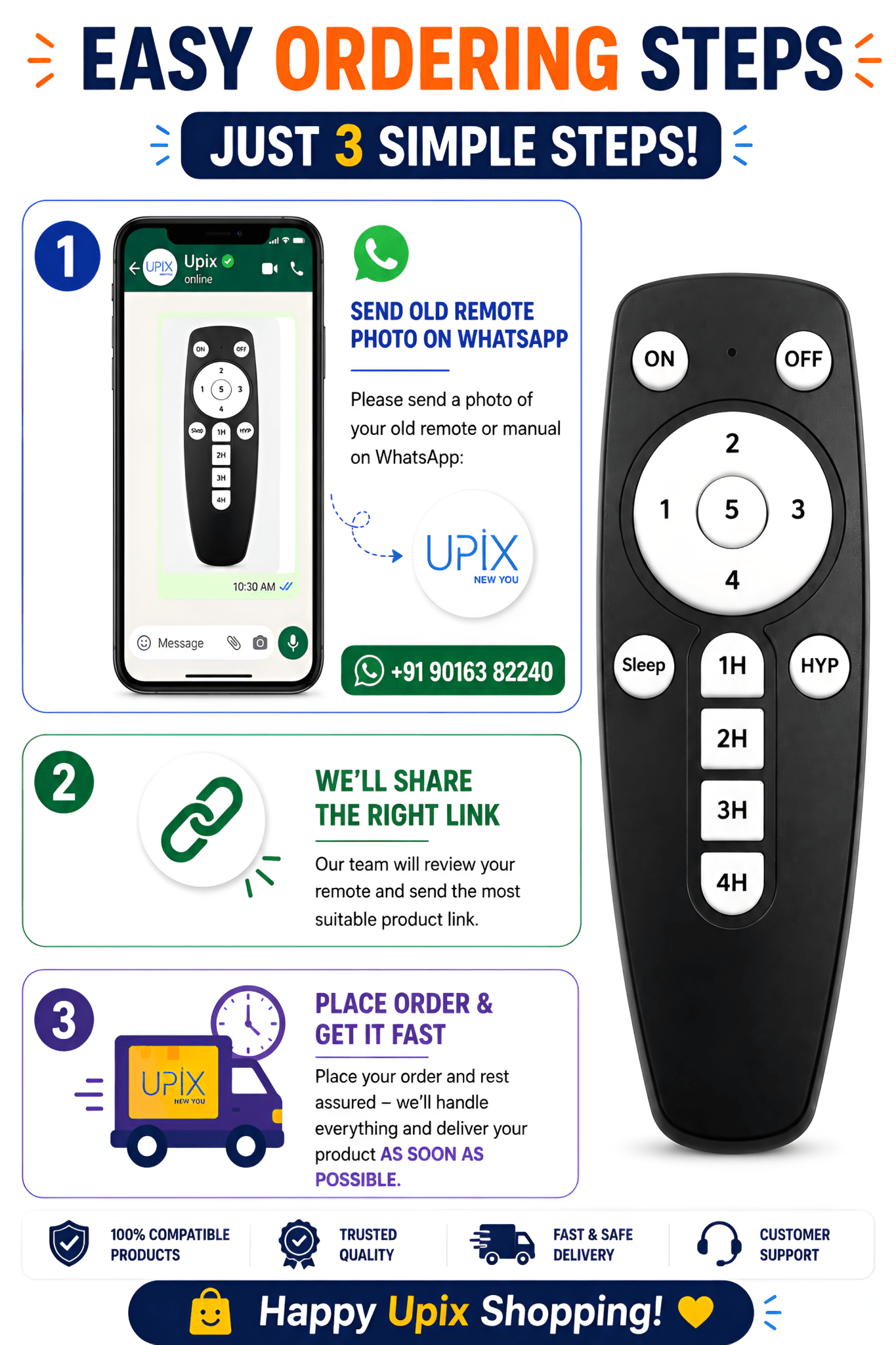 Upix Compatible Crompton Ceiling Fan Remote No. 1441 - Upix Inc.