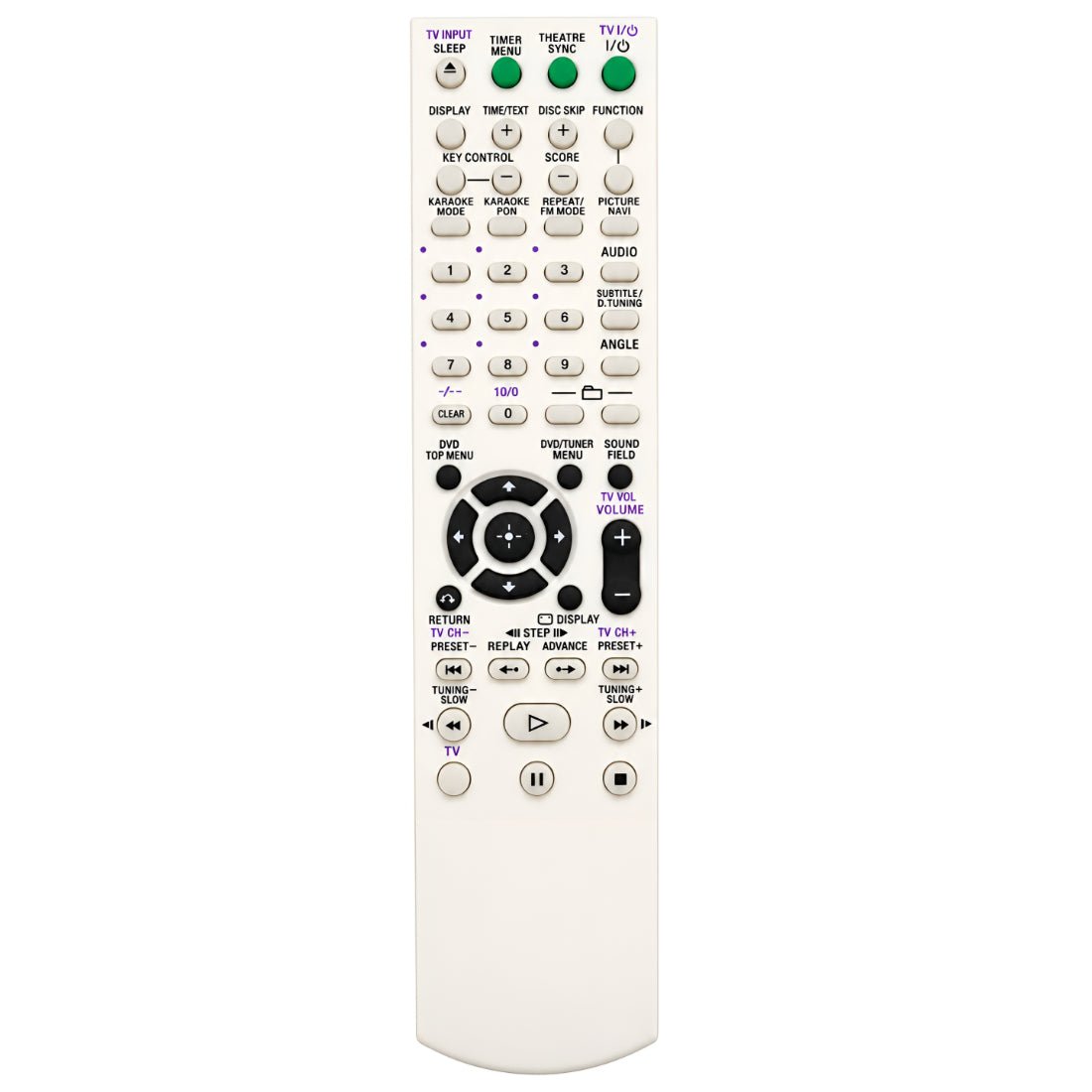 Upix Compatible for Home Theatre Remote No. 1462 | AMU005 - Upix Inc.