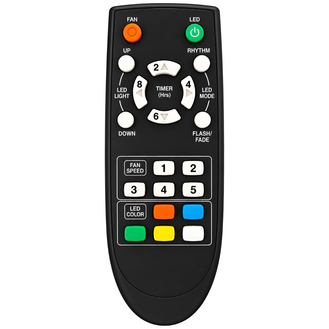 Upix Compatible for Orient Ceiling Fan Remote No. 1479 - Upix Inc.