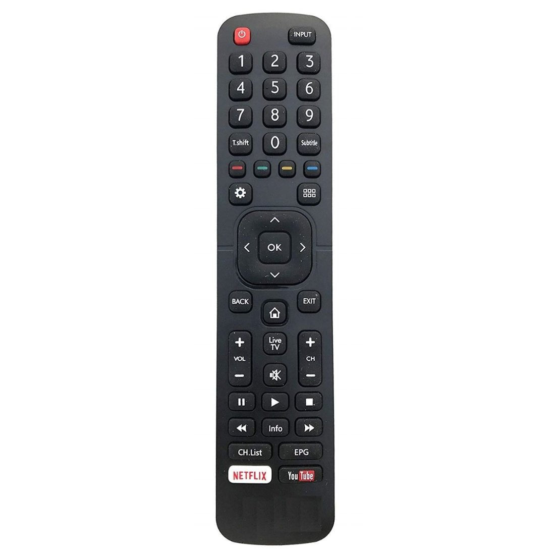 Upix Compatible Lloyd Smart TV Remote No. 842 (No Voice) - Upix Inc.