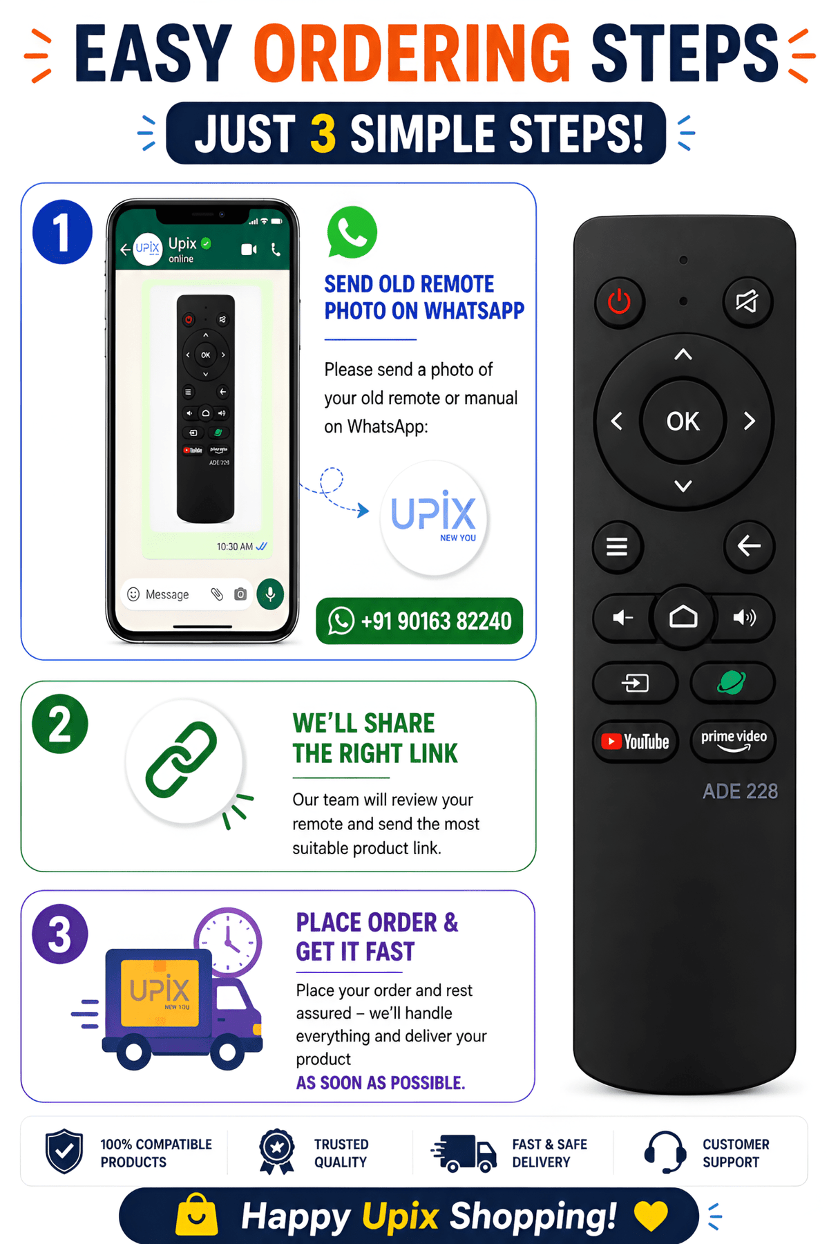 Upix Compatible Panasonic Smart TV Remote No. 1440 | No Voice - Upix Inc.