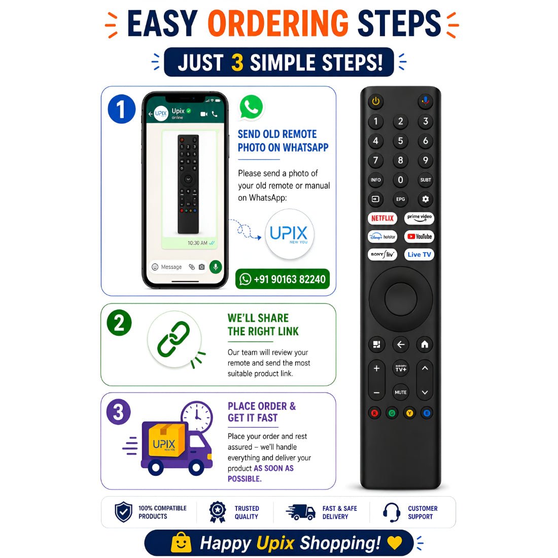 Upix Compatible Xiaomi Mi Smart TV Remote No. 1438 | with Voice | - Upix Inc.