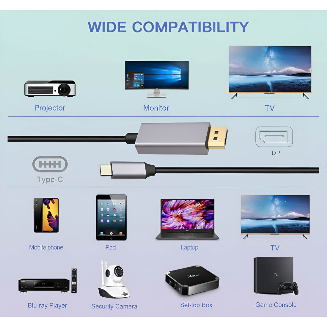 Upix Type C to Display Port Cable 1.5 Metres (4.92 Feet), Thunderbolt Compatible for MacBook, Laptop, iPad, PC, Projector - Upix Inc.