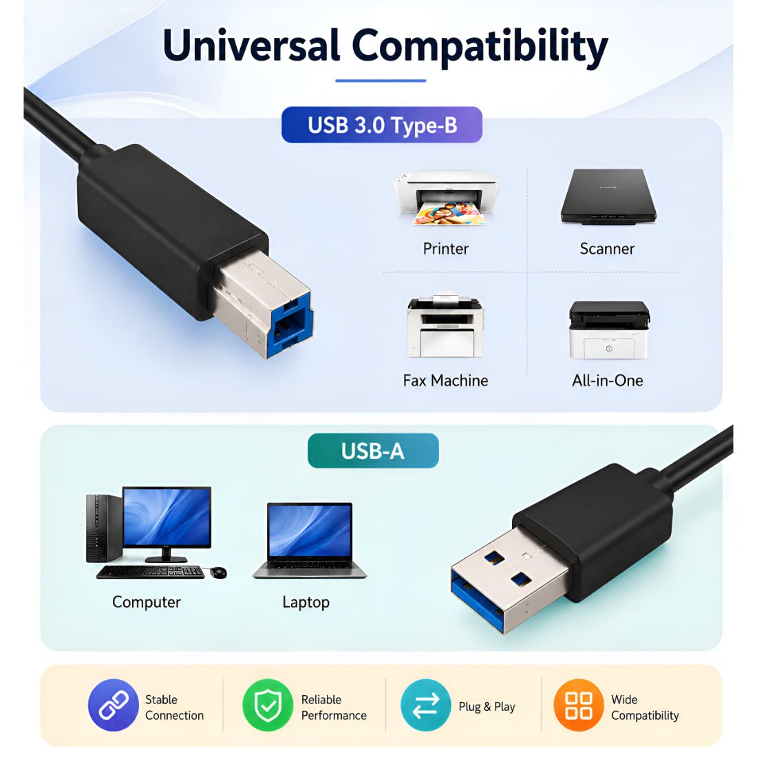 Upix USB 3.0 Printer Cable 1.5 Metres (4.9 Feet), USB A to USB B Male High-Speed Cable - Upix Inc.
