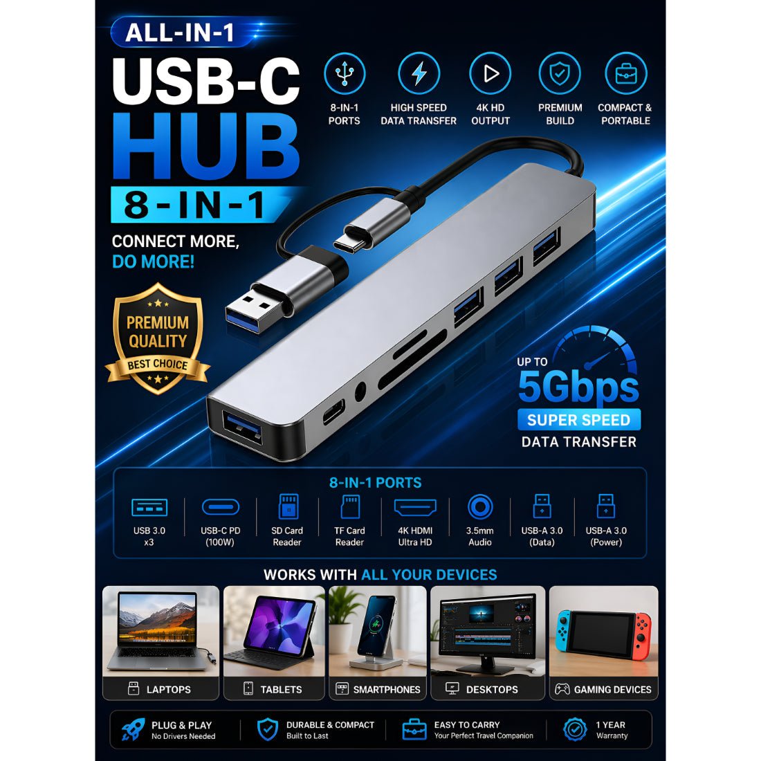 Upix USB C Hub 8-in-1 Multiport Adapter with 4K HDMI, VGA, Ethernet, 3 USB 3.0 Ports, SD/TF Card Reader and PD Charging - Upix Inc.