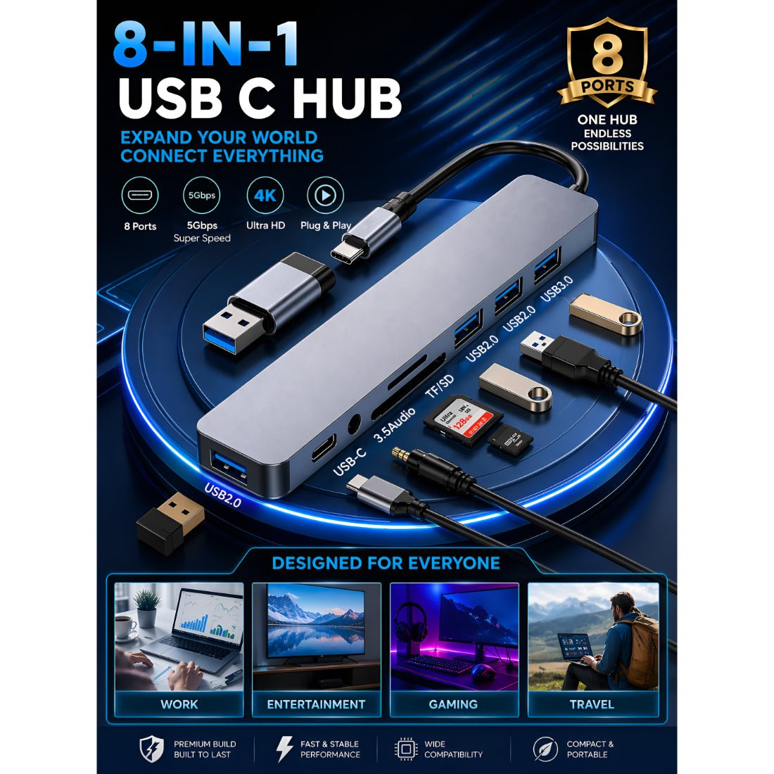 Upix USB C Hub 8-in-1 Multiport Adapter with 4K HDMI, VGA, Ethernet, 3 USB 3.0 Ports, SD/TF Card Reader and PD Charging - Upix Inc.
