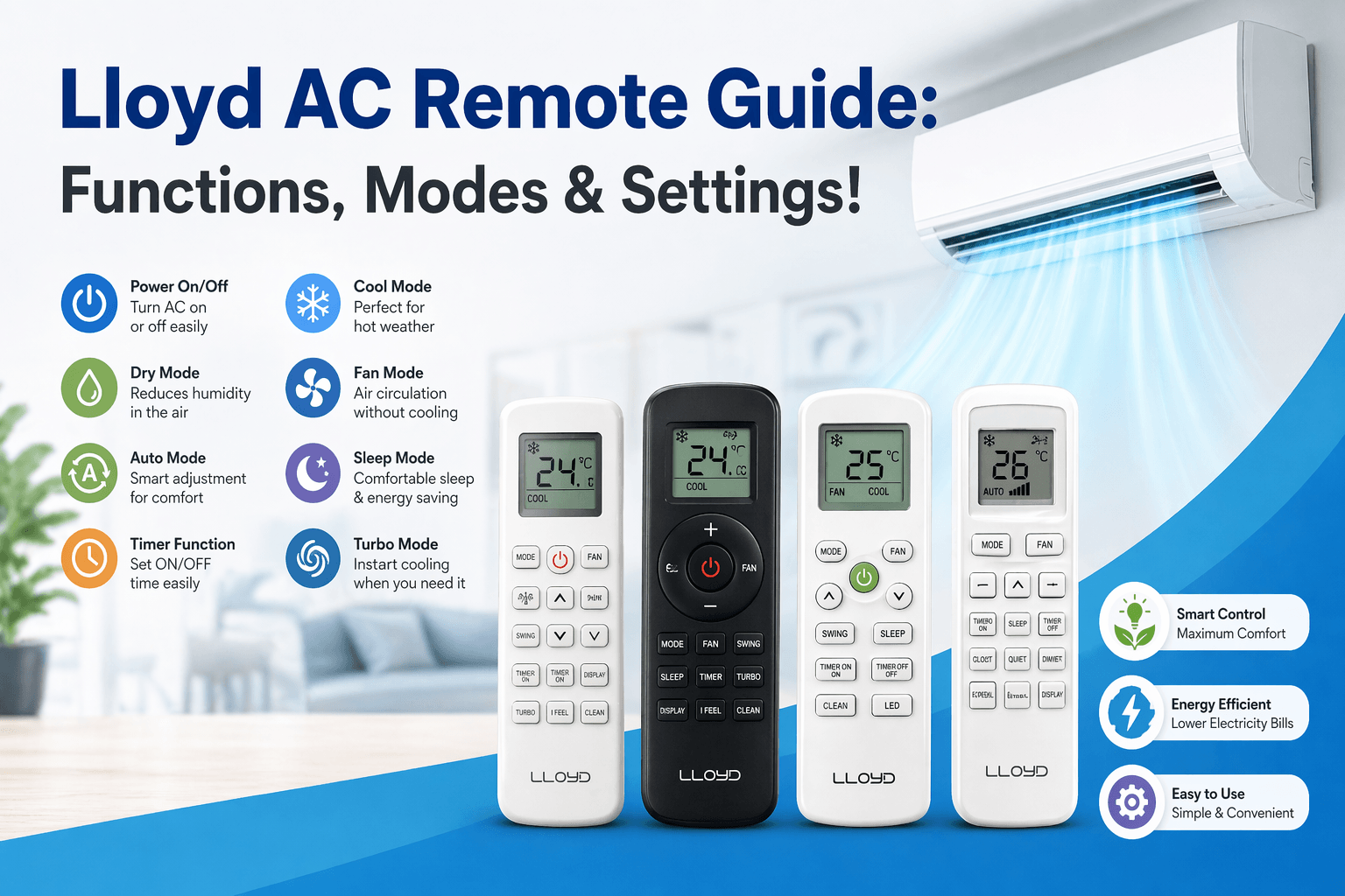 Lloyd AC Remote Guide: Functions, Modes & Settings!